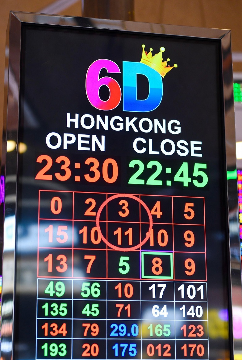 NAGA888: Situs Live Draw Hongkong Pools, Data HK Lengkap Serta Paito Harian Hongkong